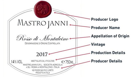 Italian Wine Labels:  The Horror - operatt.top Order Wine Online